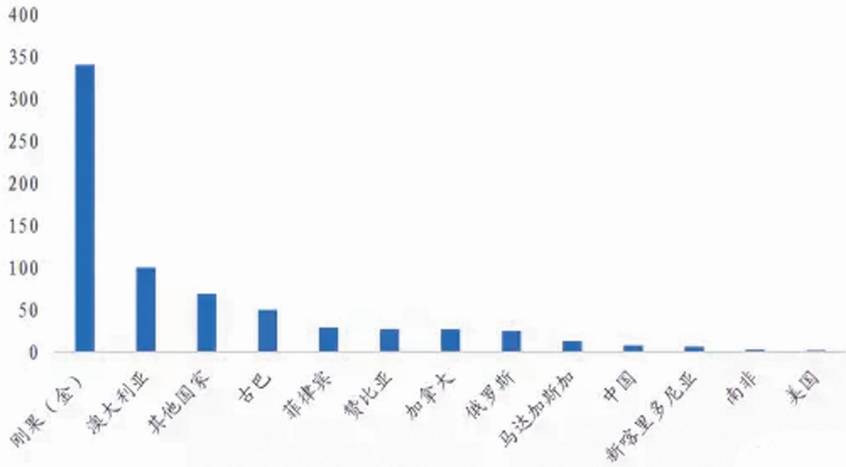 钴金属最新价格,钴价最新动态