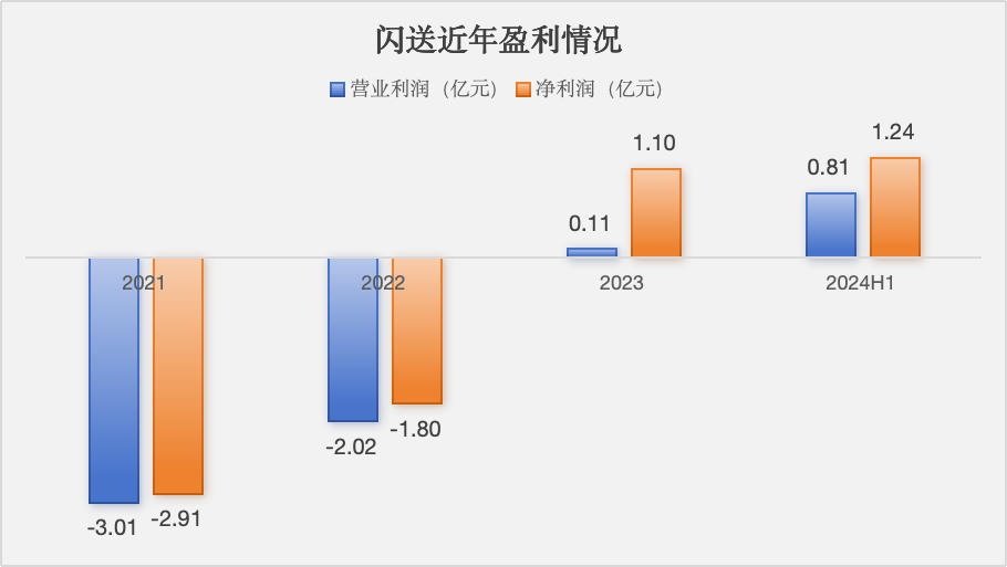 新澳2024今晚开奖结果,职能解答解释落实_迷你款B20.920