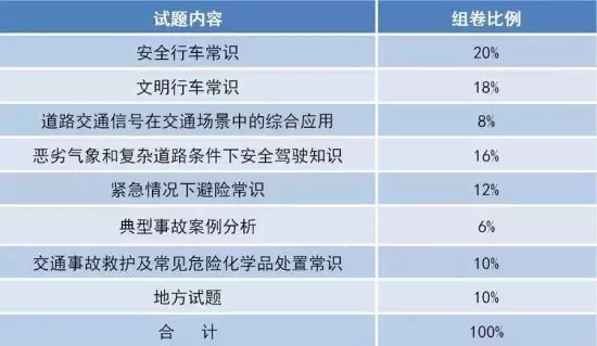 新澳今晚开奖结果查询,节省落实解答解释_冒险款I21.819