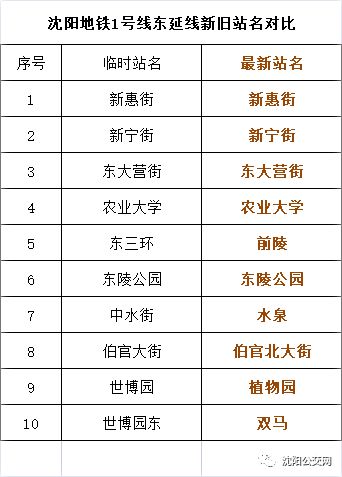 新澳门今晚开奖结果+开奖,划证制深策解解新_扩捷果T56.451