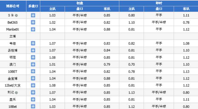 2024年新澳门今晚开什么,权略解答解释落实_精确款A2.186