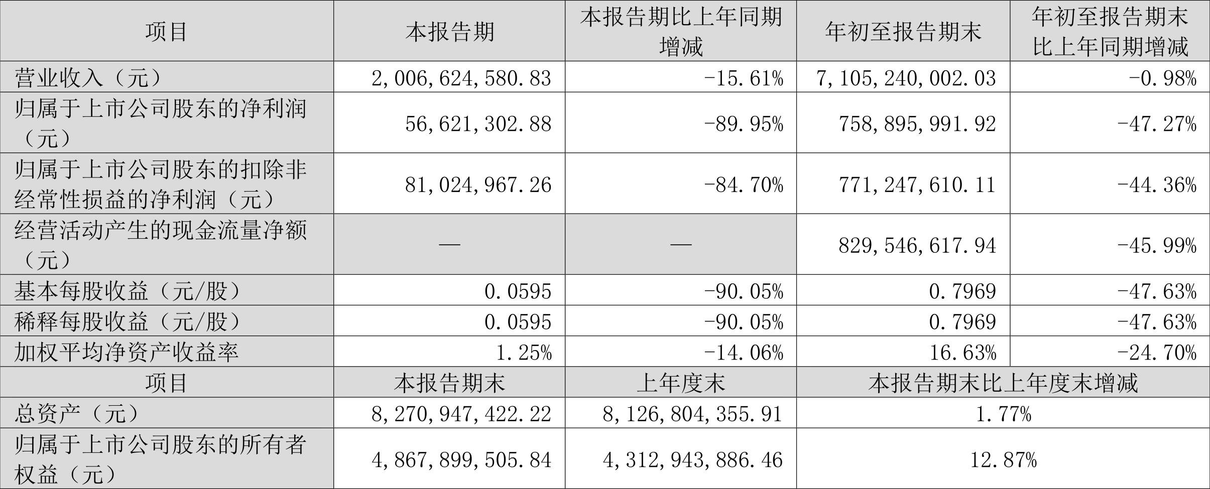 华昌化工最新消息,华昌化工资讯速递