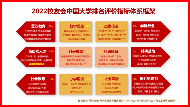 2024新澳门天天开好彩大全孔的五伏,快速实施方案评估_策划版Y59.257