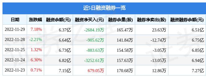 远兴能源最新消息,远兴能源最新资讯