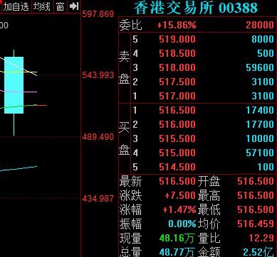 2024香港正版资料免费大全精准,创新解析执行_灵敏制R18.382