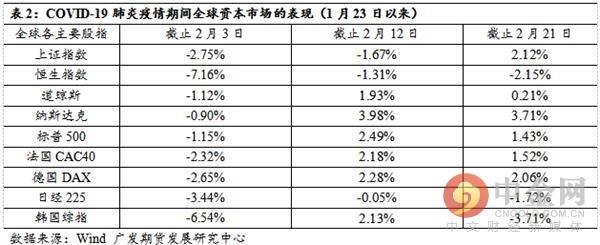 亚洲最新行情,“亚洲市场实时动态”