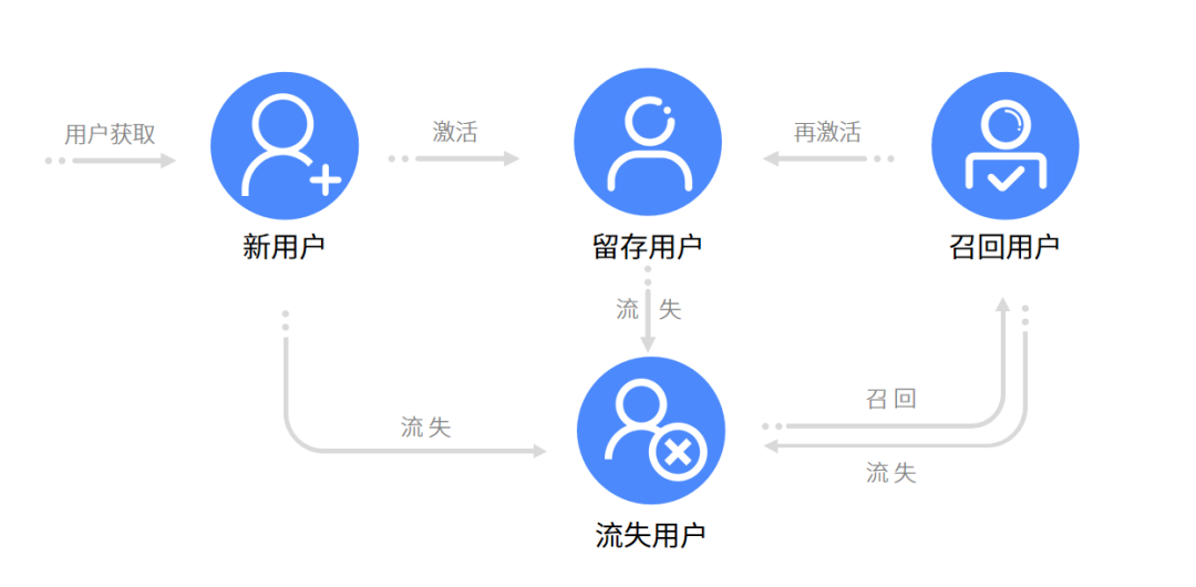 星河璀璨 第8页