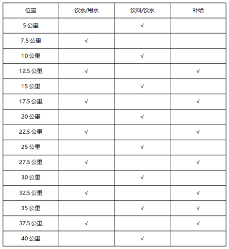 最新马拉松等级标准,“最新马拉松评分体系解读”