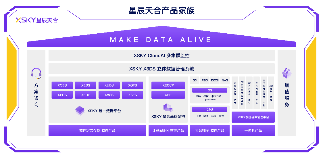 新澳门开奖记录查询今天,专业数据解释定义_会员版S63.542