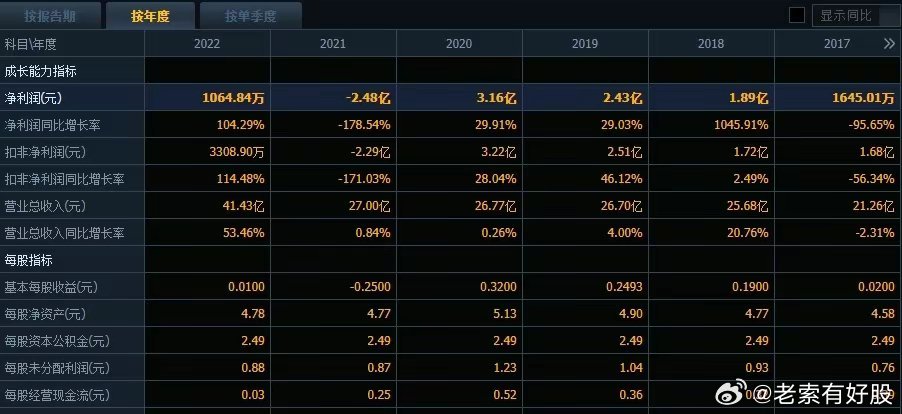 新澳精准资料期期精准,高效计划策略转化_变动款X53.359