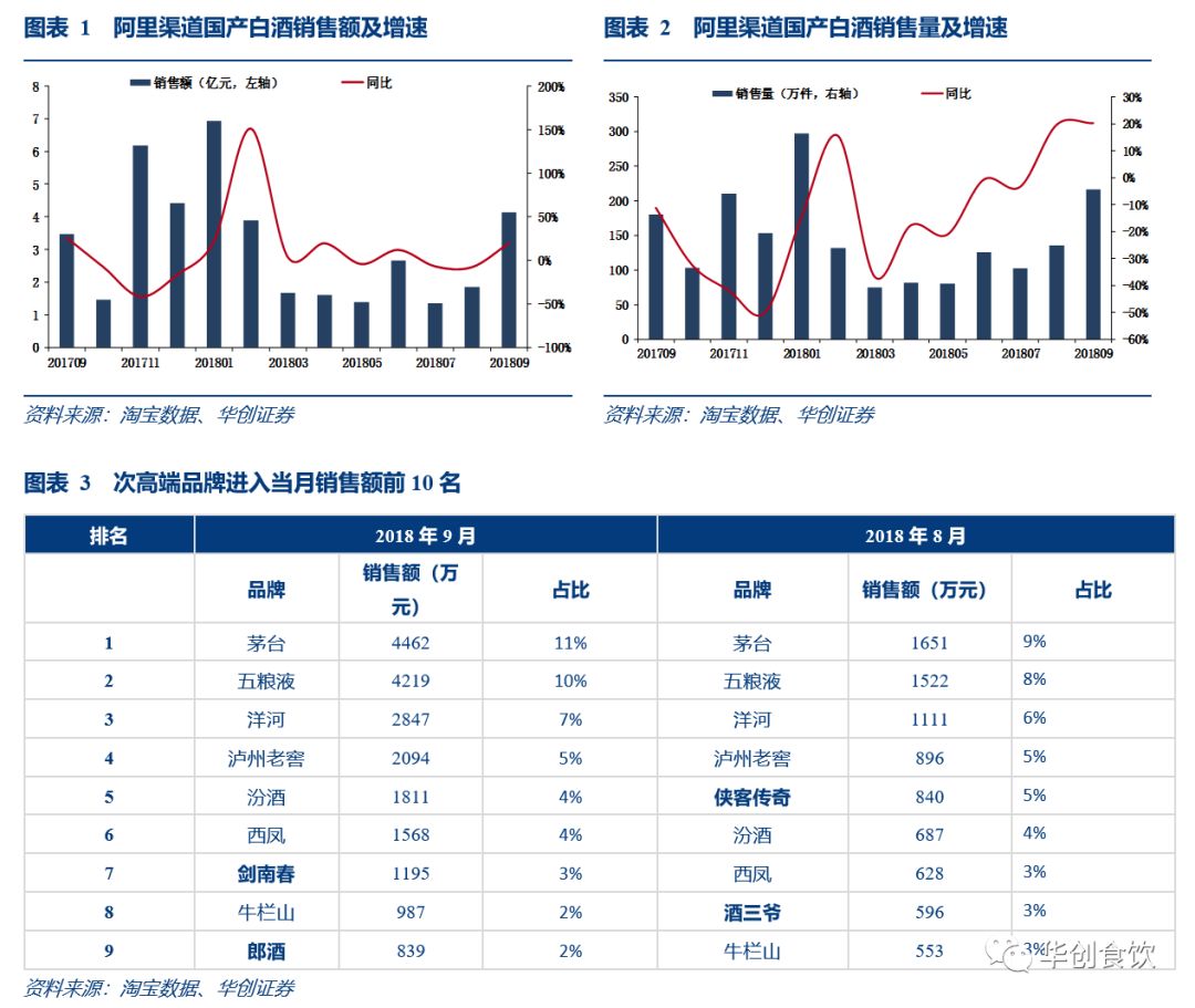 2024新奥彩开奖结果记录,全面实施策略数据_公开品G55.950