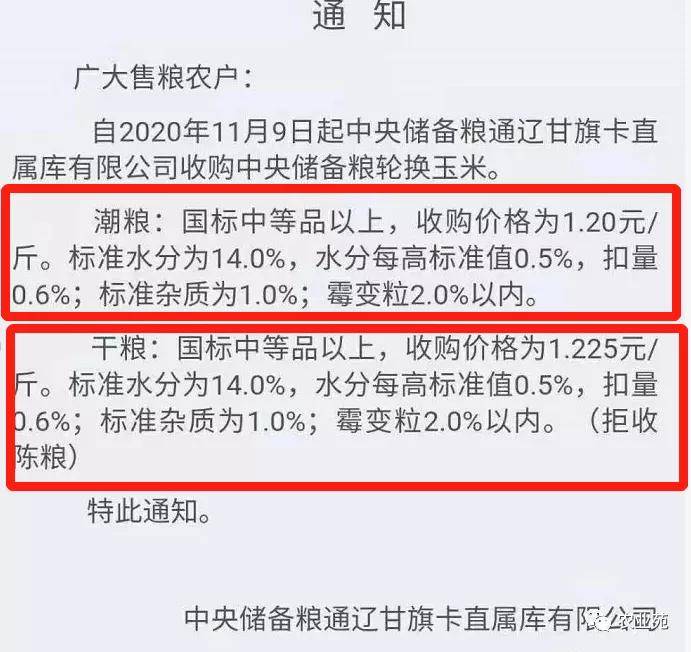 甘肃玉米价格最新行情,甘肃玉米市价动态