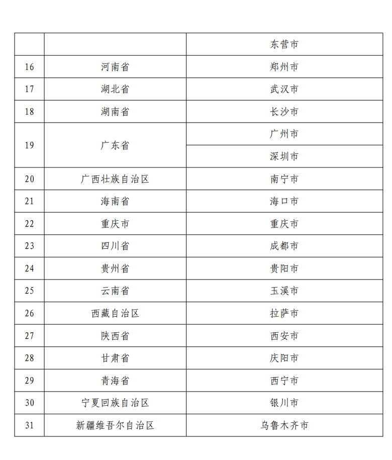 新澳门开奖记录今天开奖结果,客户需求解析落实_标配制Z37.221