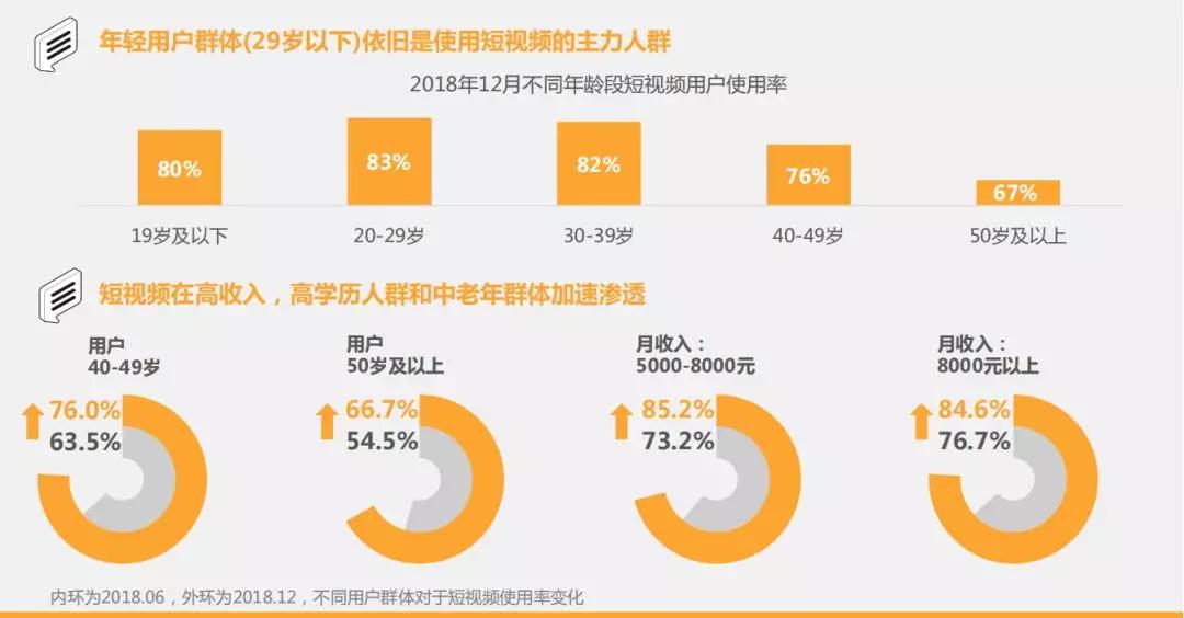 短融网最新消息,“短融网最新资讯”