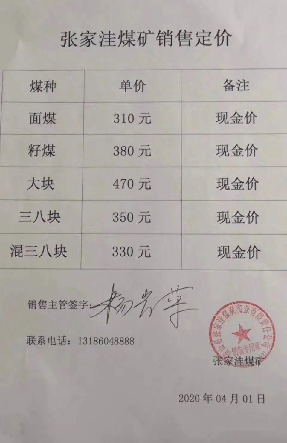 神华煤炭最新价格,神华煤炭现价行情