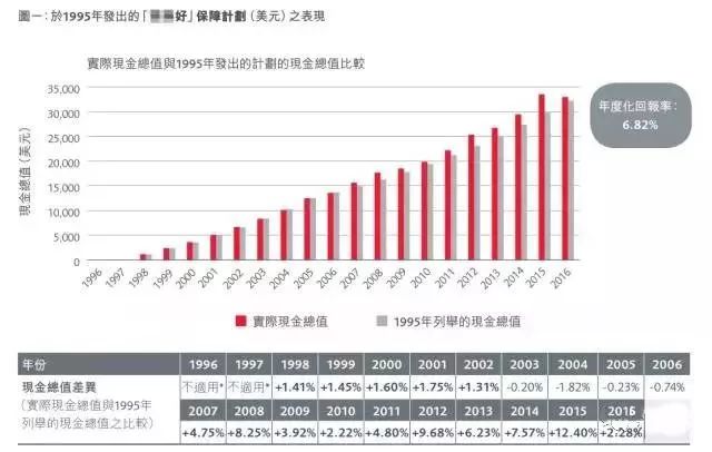 2024香港历史开奖结果查询表最新,讨论分析解答解释计划_回忆型K68.777