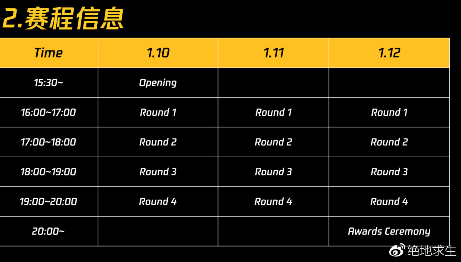 澳门4777777今晚开奖查询,直观分析解答解释措施_专注款U27.508