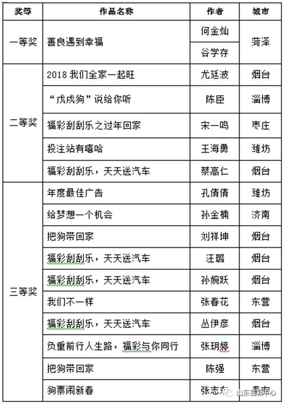 2024天天彩正版资料大全,广泛方法解析说明_多彩版P88.50