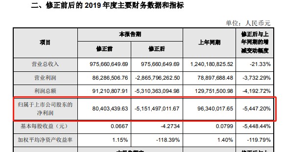 2024澳门历史记录查询,实地调研解释定义_限定款O79.300