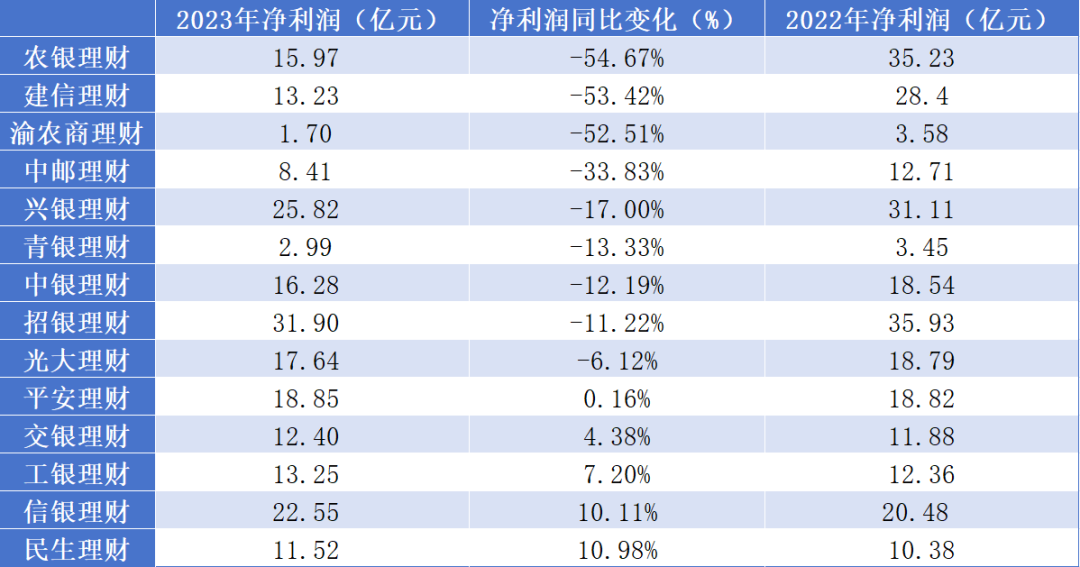 2024新奥天天免费资料,机敏解答解释落实_财务品Y26.177