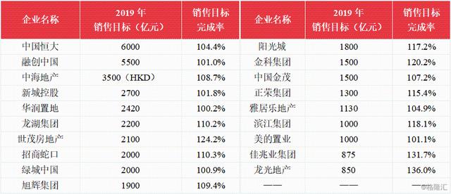 香港开彩开奖+结果记录,目标解析解答解释方法_保养版P5.550