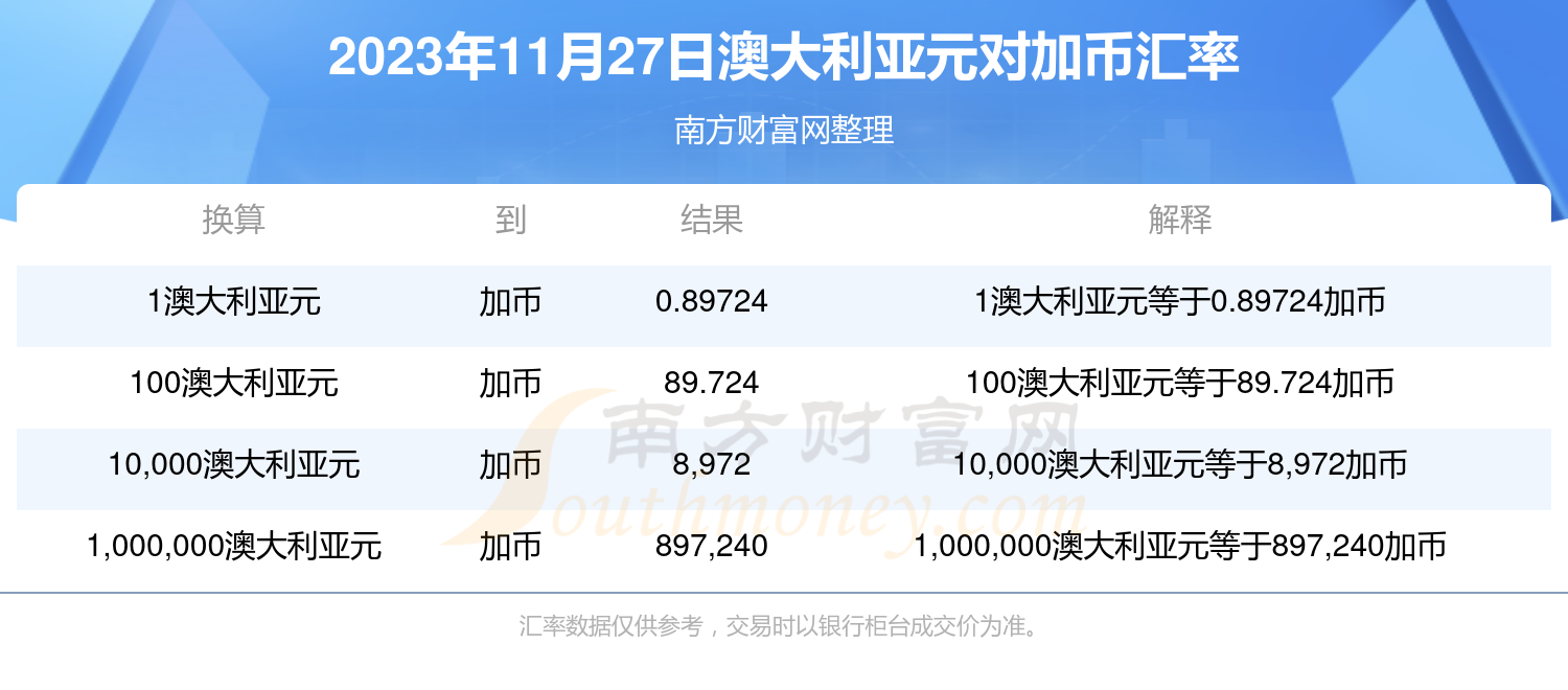 新澳历史开奖最新结果查询今天,在线解答解释实施_定时集X14.765