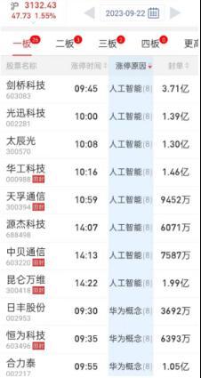 2024新奥历史开奖记录85期,可靠计划解析_省电款U88.746