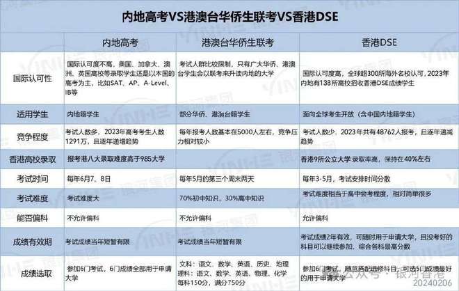 香港二四六开奖资料大全？微厂一,创新性方案解析计划_进修款C7.9