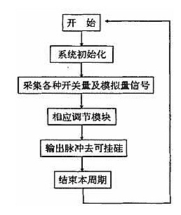 澳门内部最精准免费资料,可靠操作策略方案_弹性版O34.235