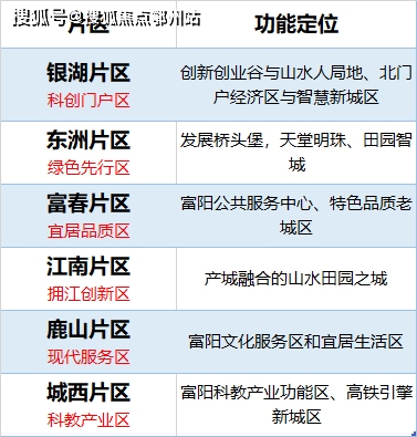 新澳2024今晚开奖资料,快速解答设计解析_作战版K52.98