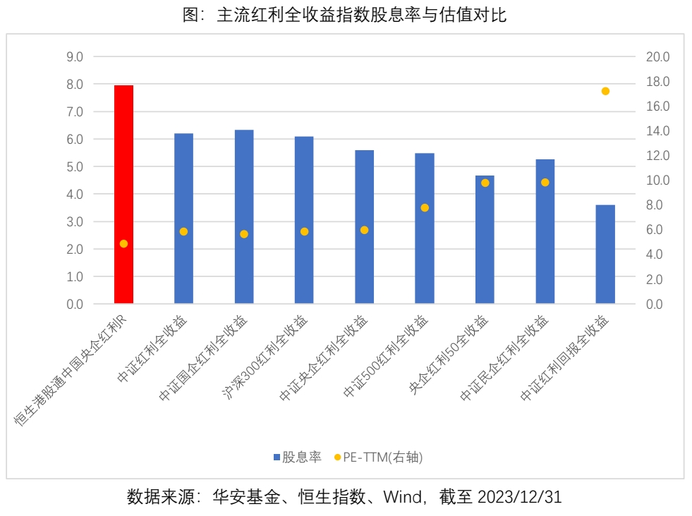 etf,创新金融产品ETF备受关注