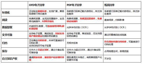 秋水长天一色清 第8页