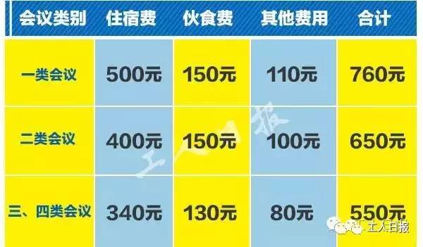 二四六天好彩(944cc)免费资料大全2022,数据整合策略解析_标配款J10.335