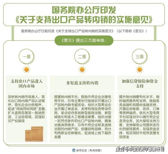 新澳天天开奖资料大全最新,产品研发解析落实_网友版C69.520