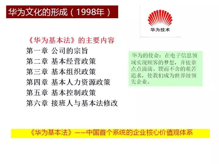 澳门内部最准资料澳门,实施快速战略分析_环保款N60.275