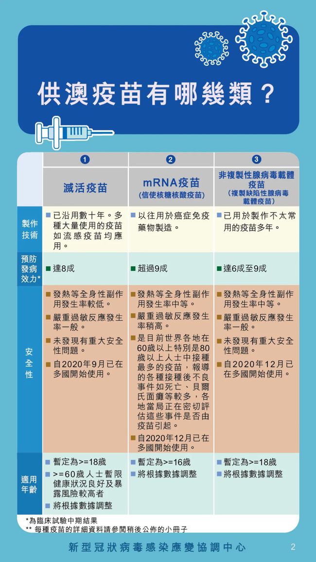 新澳资彩长期免费资料,科学管理解析落实_静态版U74.792