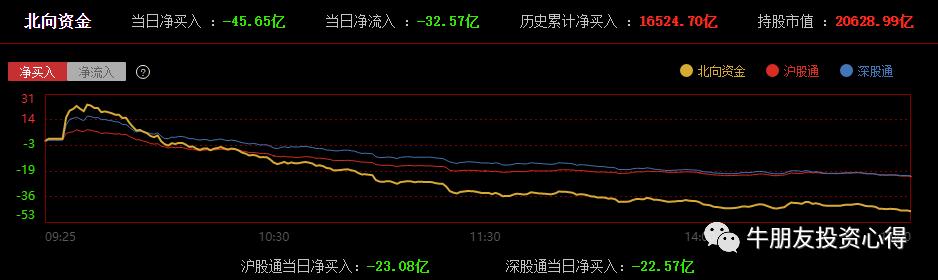 港股,金融圈热议的“港股”市场波动显著。