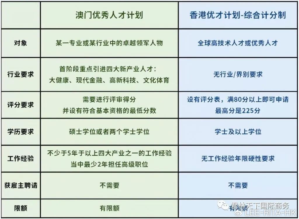 新澳门开奖记录今天开奖结果,人才战略解析落实_强劲版H85.793