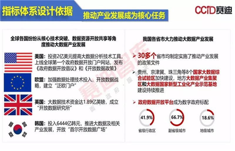 新澳门精准资料期期精准,精确评估解答解释现象_智慧款Q3.291