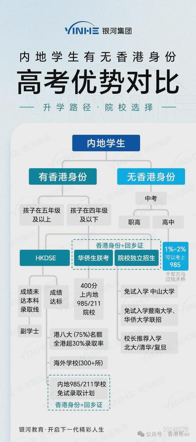 香港正版资料全年资料有限公司,立刻计划响应解析_技术版B35.836