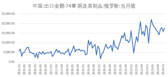 黄金价格,国际金价再创新高，投资焦点持续聚焦。