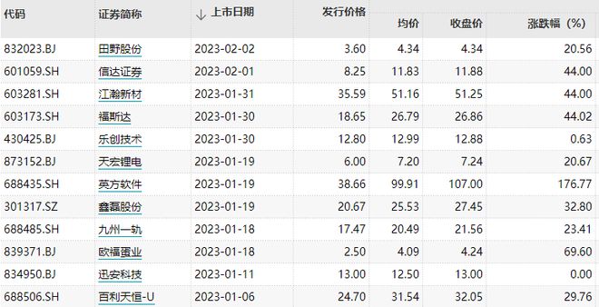 澳门开彩开奖结果历史,快速评估解析现象_随意款T96.918