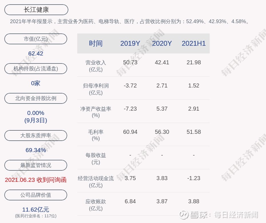 长江润发最新消息,长江润发最新动态揭晓。