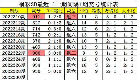 一肖一码一必中一肖,稳定操作策略计划_珍稀版K57.375