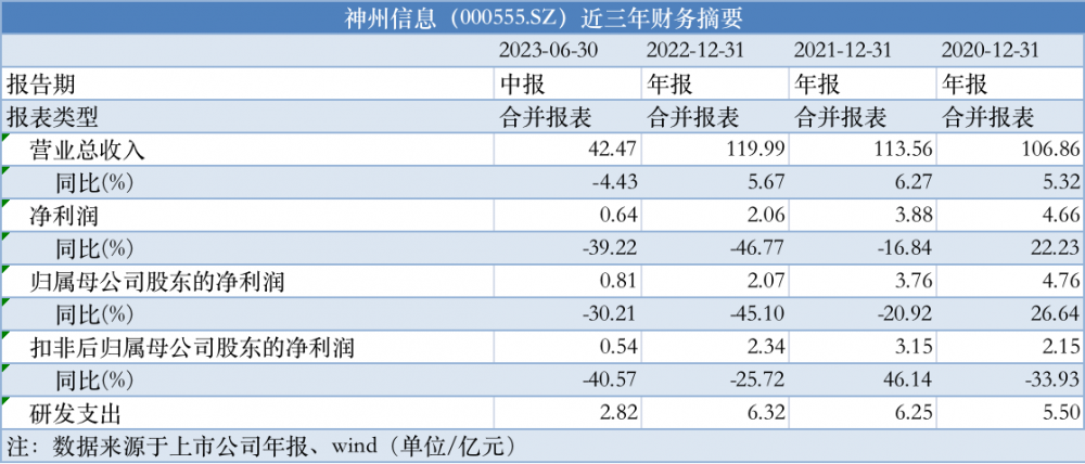 2024澳门今期开奖结果,安全解析方案_完整型I52.481