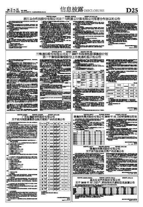 002477雏鹰农牧最新消息,002477雏鹰农牧最新动态，持续关注行业突破。