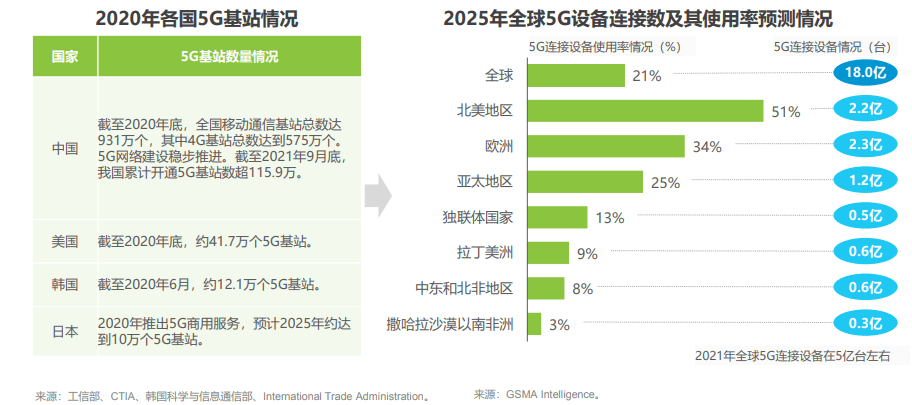 新澳门三中三码精准100%,拓展市场解析落实_使用版I50.994