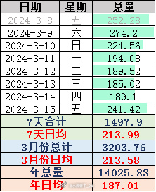 2024澳门开奖结果王中王,深度分析解释定义_透视版D85.700