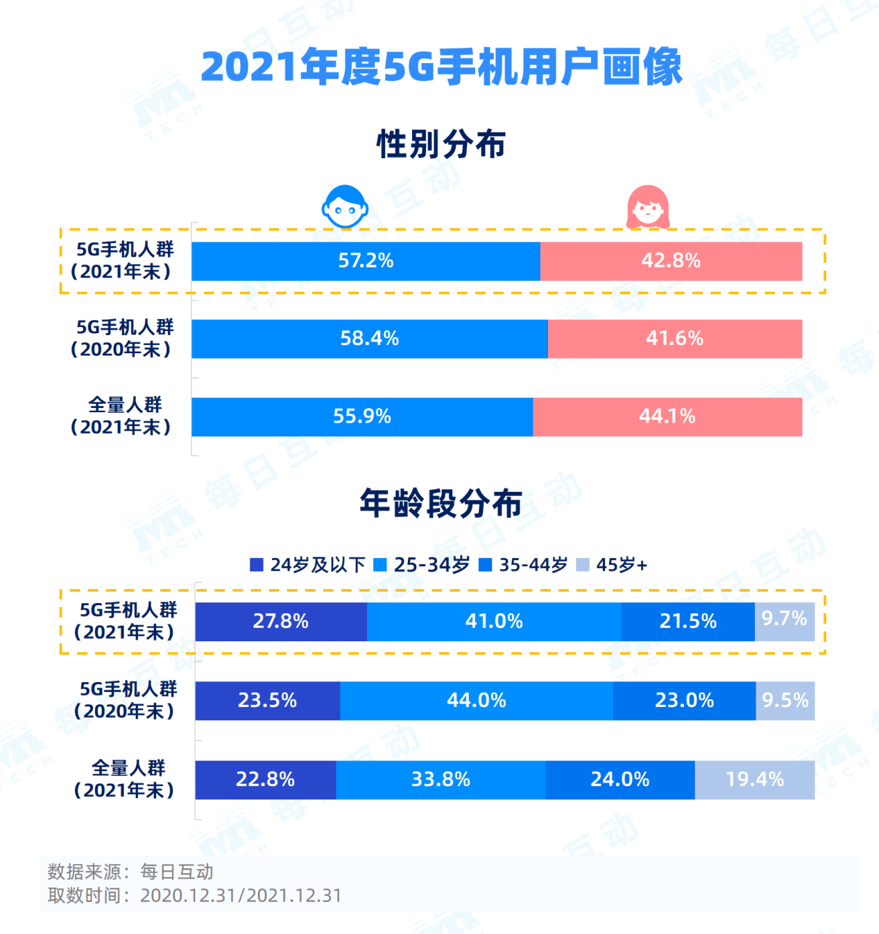 2024新澳门天天开好彩,直观性解答落实策略_三维版F22.772