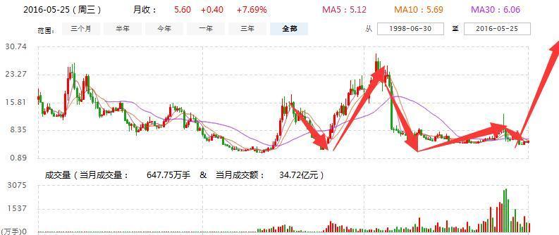 墨色年华逝 第8页